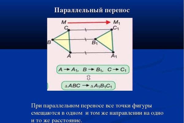 Как заказать на кракене